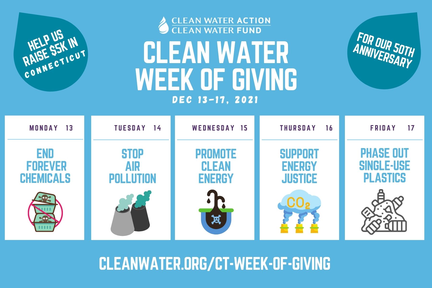 Clean Water Week of Giving in Connecticut Clean Water Action